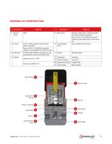 Pressure Regulator - 11