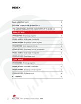 Pressure Regulator - 2