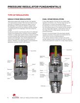 Pressure Regulator - 4