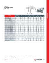 SAE37°FLARE 3-PIECE TUBE ASSEMBLY-15