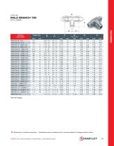 SAE37°FLARE 3-PIECE TUBE ASSEMBLY-9