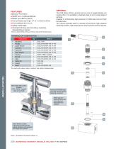 SCREWED BONNET NEEDLE VALVES H-99 SERIES-2