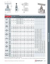 SCREWED BONNET NEEDLE VALVES H-99 SERIES-3