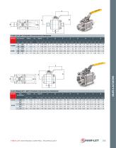 THREE-PIECE BALL VALVES H-500 SERIES-5
