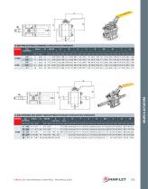 THREE-PIECE BALL VALVES H-500 SERIES-7
