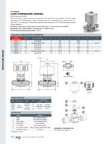 UCV Ultra Clean Diaphragm Valves-10