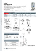 UCV Ultra Clean Diaphragm Valves-12