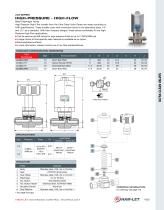 UCV Ultra Clean Diaphragm Valves-13