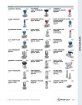 UCV Ultra Clean Diaphragm Valves-3