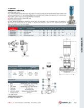UCV Ultra Clean Diaphragm Valves-7