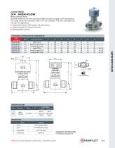 UCV Ultra Clean Diaphragm Valves-9