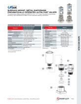 ULTRA FAST DIAPHRAGM VALVE-3