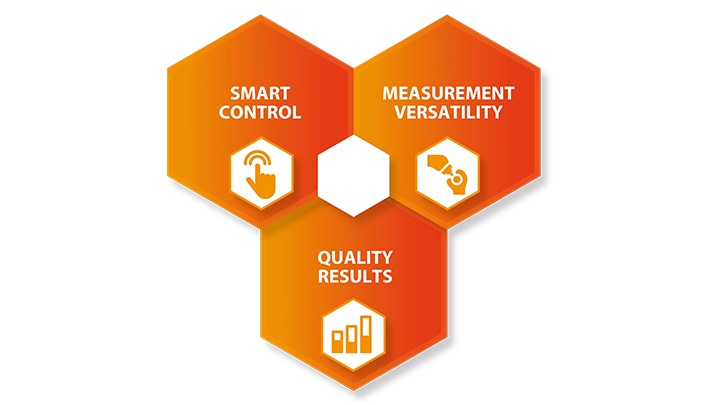 Setsmart Photo 1