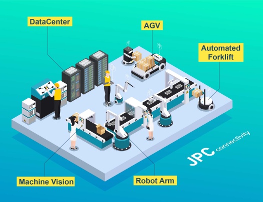 JPC Connectivity Photo 3