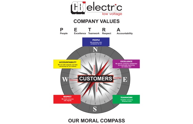CBI-electric: low voltage Photo 1