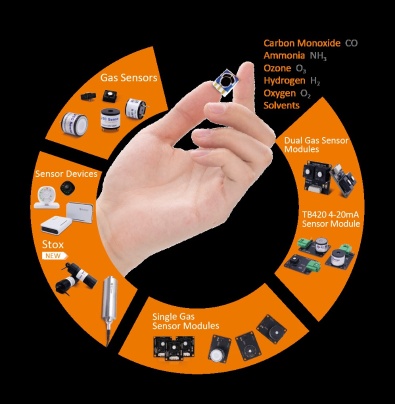 EC Sense GmbH Photo 1