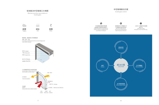 Foshan Guangmei Machinery Technology Co., Ltd. Photo 4