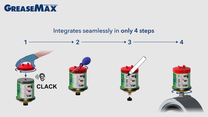 GREASEMAX® Sohm Schmierstofftechnik e.K. Photo 4