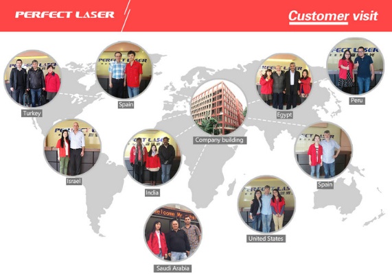 Perfect Laser Co., Ltd. (China) Photo 1