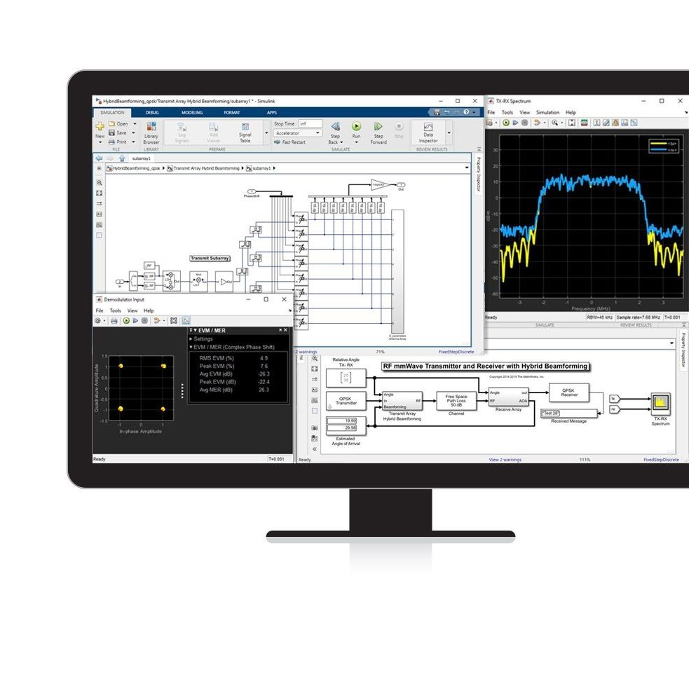 Software de design - RF Blockset™ - The MathWorks - de simulação / de ...