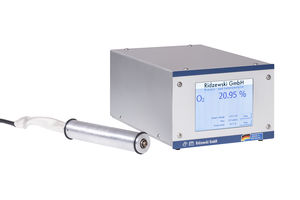 analisador de CO2/O2