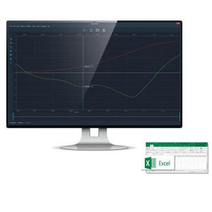 software de automação