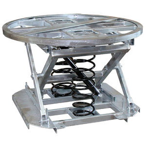 mesa elevatória tipo tesoura