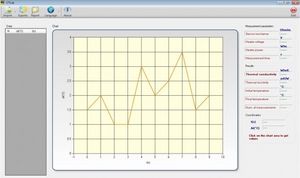 software de criação de laudos