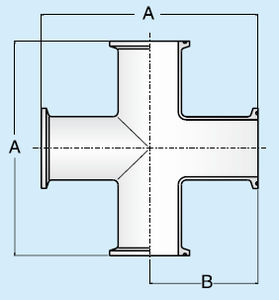 conexão pneumática