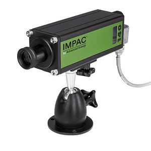 Pirômentro数字化