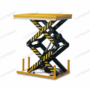mesa elevatória de dupla tesoura 1