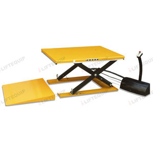mesa elevatória tipo tesoura