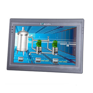 ihm com telasensívelao todque