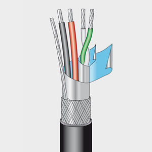 cabo elétrico USB