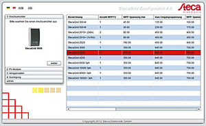software de design