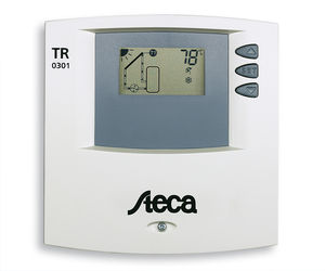 controlador de temperatura gráfico