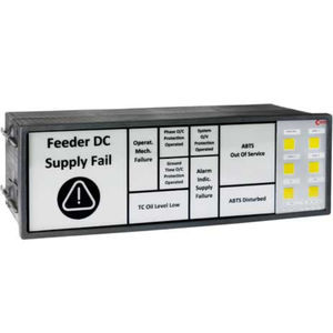 controladores de falhas Ethernet