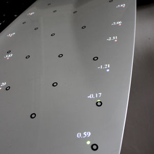 projetor a laser de realidade aumentada