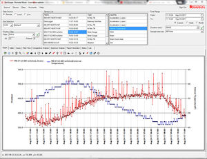 software de visualização