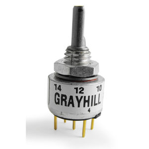 encoder rotativo absoluto 1
