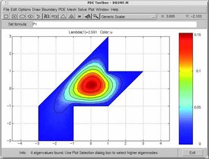 software FEM