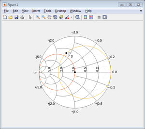 software de modelagem 1
