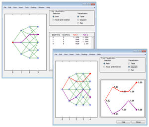 software de modelagem 1