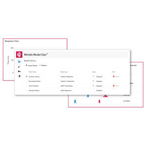 software de gestão de ciclo de vida