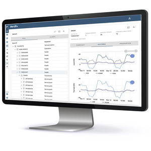 software de controle