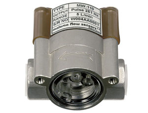 medidor de vazão de rotor