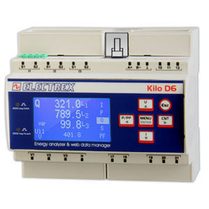 analisador de monitoramento