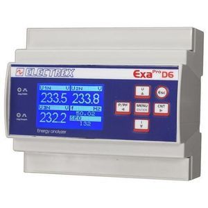 analisador de monitoramento