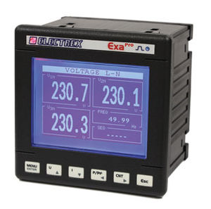 analisador de monitoramento
