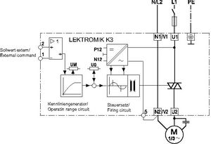 unidade electrônica de controle de tensão